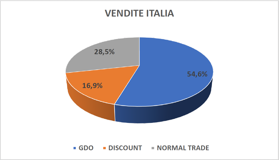 Screenshot 2023 11 16 alle 11.00.43 1