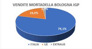 Screenshot 2024 03 14 alle 11.55.30 300x161 Screenshot 2024 03 14 alle 11.55.30 300x161