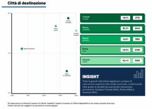 Screenshot 2024 06 28 alle 11.03.56 300x216 Screenshot 2024 06 28 alle 11.03.56 300x216