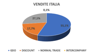 Screenshot 2024 11 18 alle 14.20.22 300x174 Screenshot 2024 11 18 alle 14.20.22 300x174