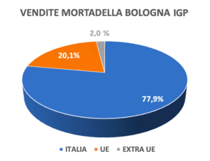 MB IM NEWS 24 in crescita 2 300x231