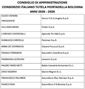 CIMB_ConsiglioAmministrazione 285x300